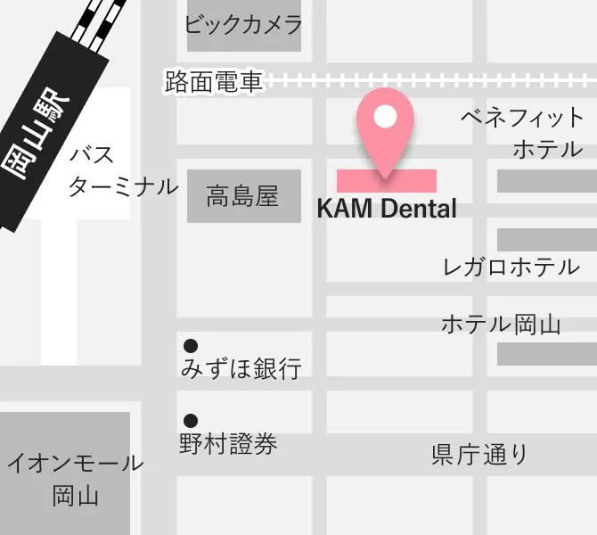 KAMDental