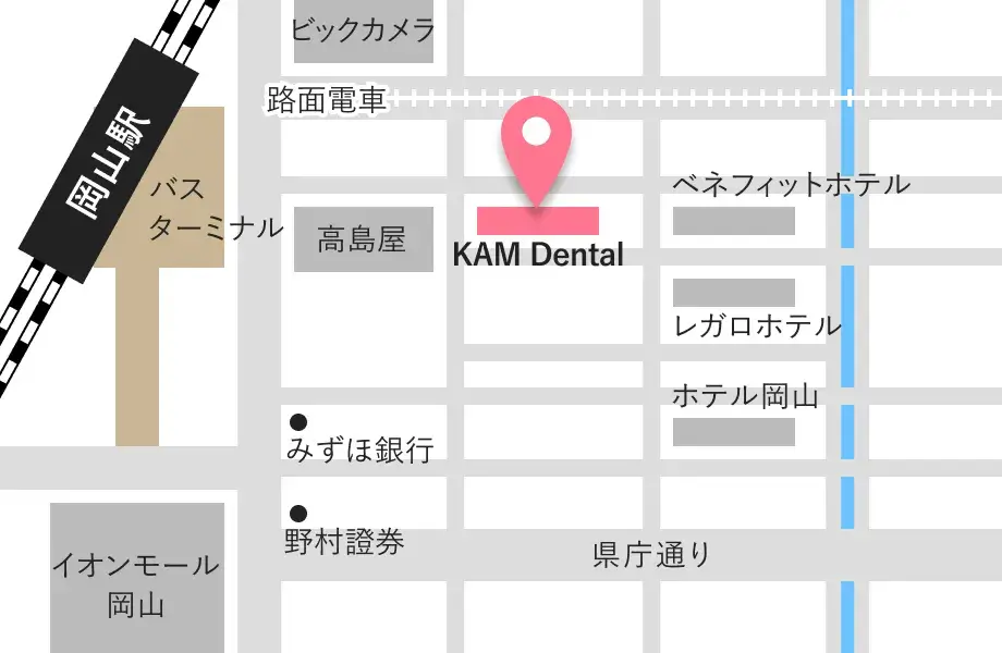 KAM Dental