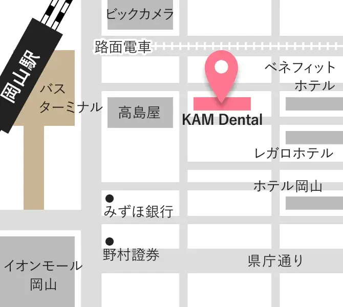 KAM Dental